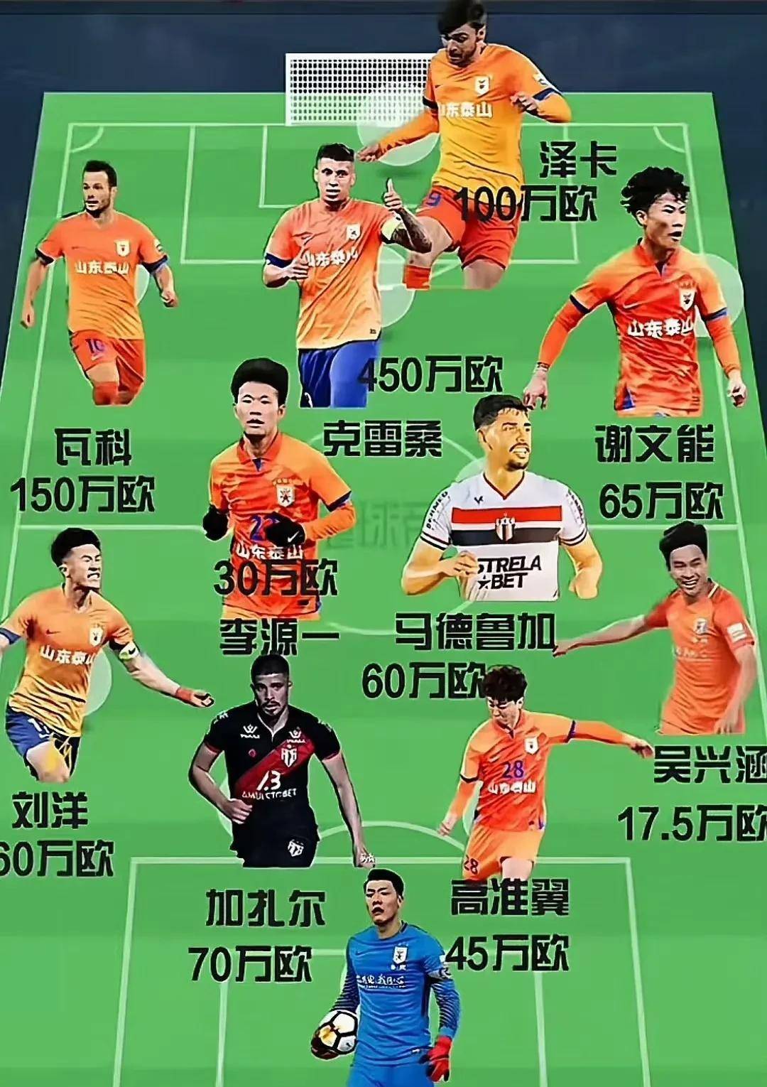 包含实力雄厚球队角逐，引发球迷热切期待的词条
