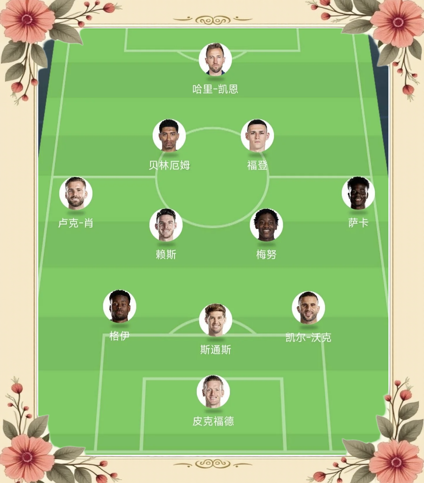 世俱杯奖金-关于英格兰轻取西班牙，内马尔梅开二度亚洲杯的信息